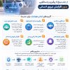 «دستیار هوشمند ثبت‌نام و ارتباط با والدین؛ از جذب سرنخ تا پیگیری و پاسخگویی، بدون افزایش نیروی انسانی»